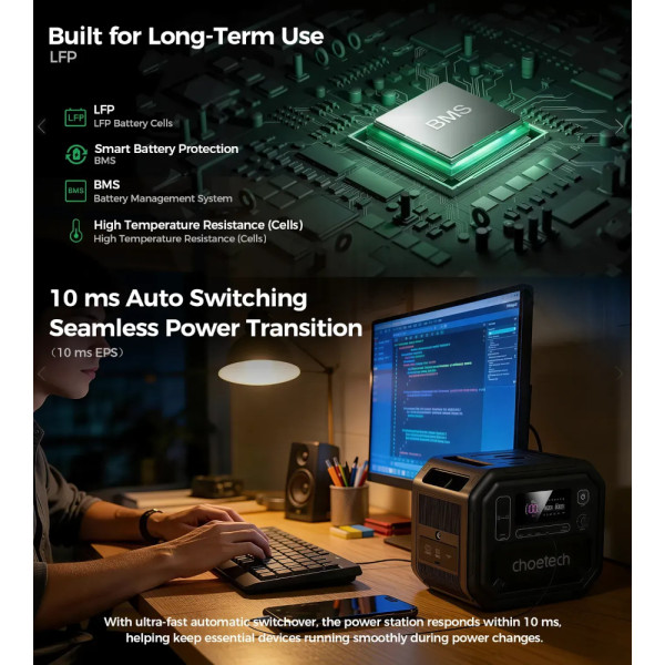 Фото - Зарядна станція універсальна Choetech 2500W (BS064)