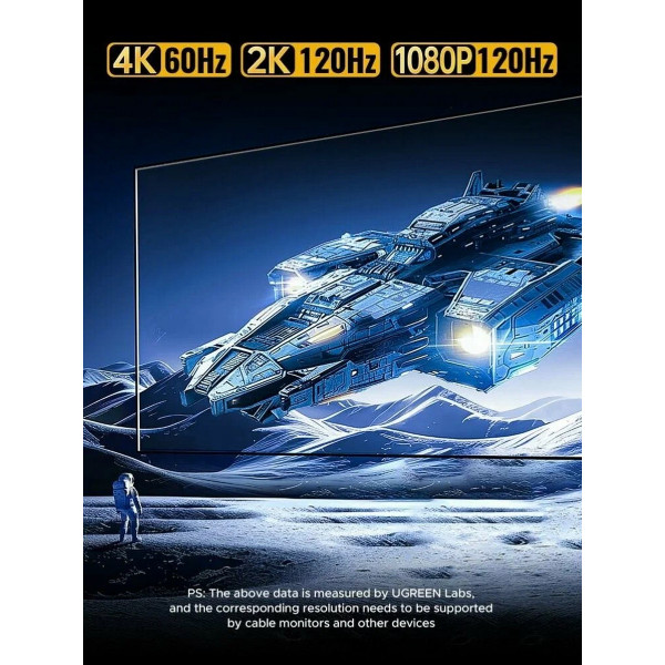 Фото - Хаб USB UGREEN CM888 7-in-1 USB-C to 3xUSB, 1xUSB-C, HDMI, RJ-45, PD 100W Gray (45155)