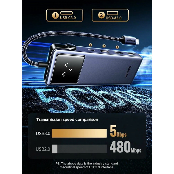 Фото - Хаб USB UGREEN CM888 7-in-1 USB-C to 3xUSB, 1xUSB-C, HDMI, RJ-45, PD 100W Gray (45155)