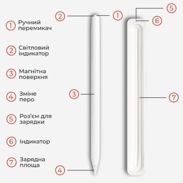 Фото - Стилус AIRON AirSens with charging case White for iPad (6126755813231)