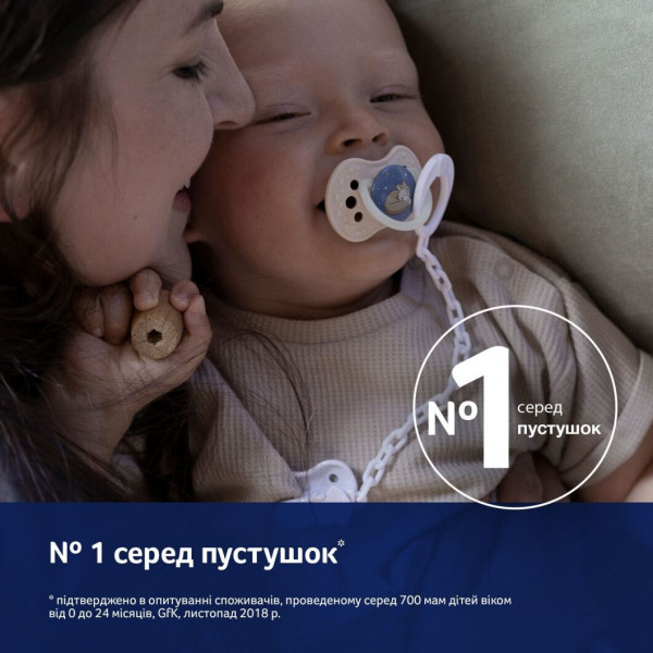 Фото - Симетрична пустушка Lovi 6-18 м. 2 шт. Night&Day Boy (22/915boy)