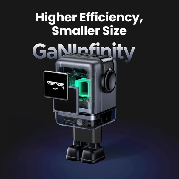 Фото - Мережевий зарядний пристрій UGREEN X688 USB+3xUSB-C 100W Robot GaN Tech Fast Charger Grey (45515B)