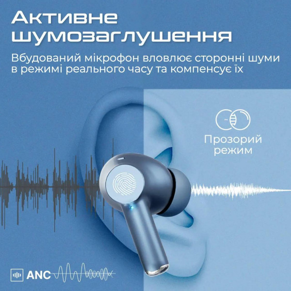 Фото - Навушники вкладиші бездротові TWS Promate propods.blue