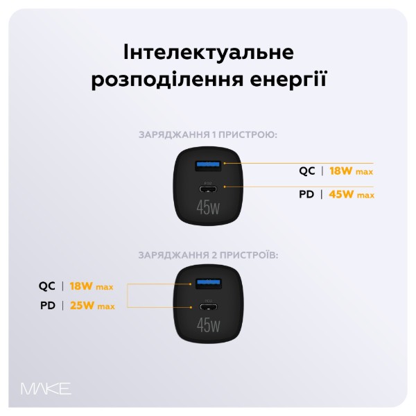 Фото - Мережевий зарядний пристрій MAKE 45W GaN PD + QC3.0 Black (MCW-4521GBK)