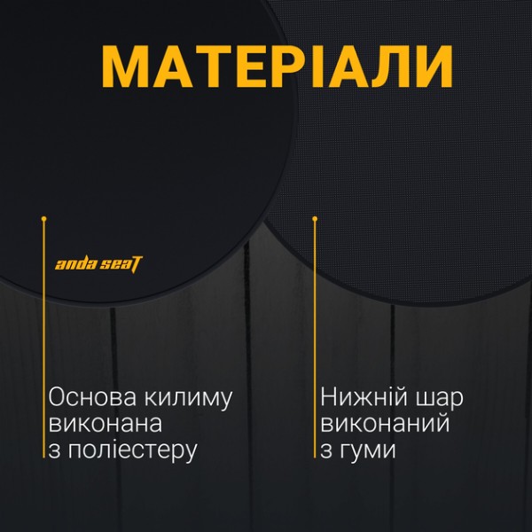 Фото - Захисний килимок під крісло Anda Seat Floormat 1m Black (AC-DT-01-B)