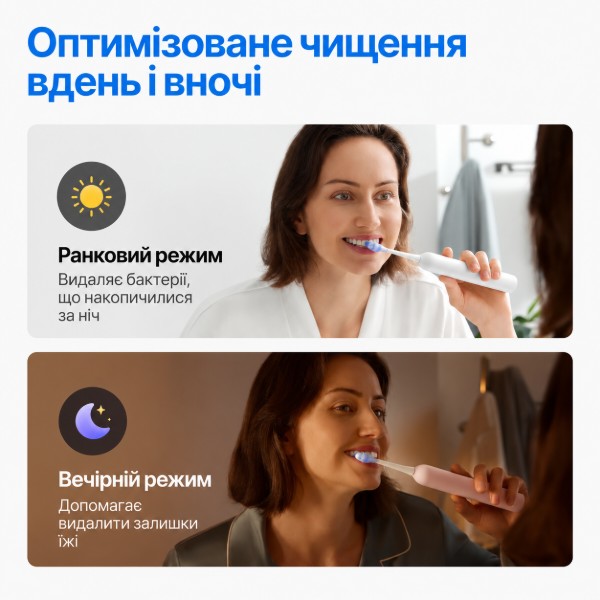 Фото - Зубна щітка електрична Usmile Y20 PRO рожева