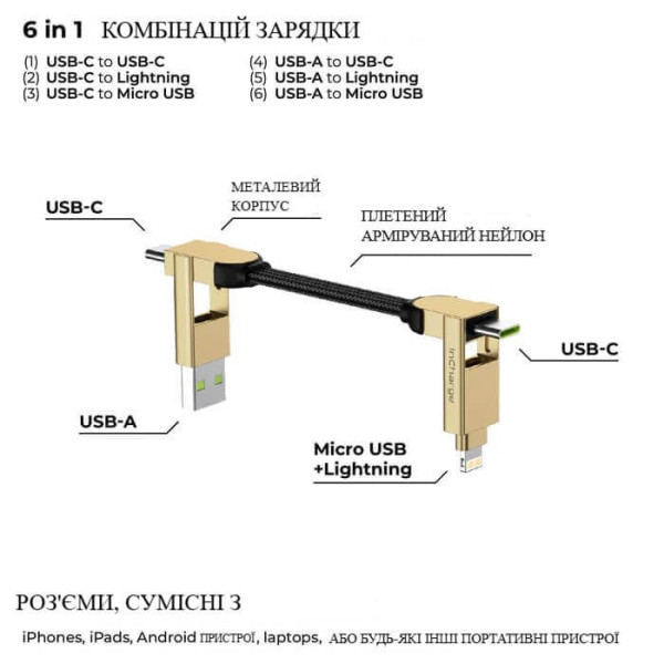 Фото - Кабель синхронізації даних Rolling Square inCharge X 100W Beige (X03WR)