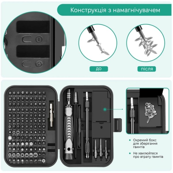 Фото - Отвертка со сменными битами Kingsdun KS-1014339 130в1 Black