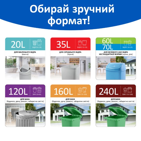 Фото - Пакет мусорный Фрекен Бок 160 л 10 шт. (4823071605303)