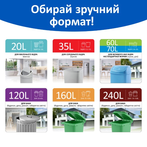 Фото - Пакет для сміття Фрекен Бок з затягуванням 70 л 10 шт. МАХ синій (4823071627886)