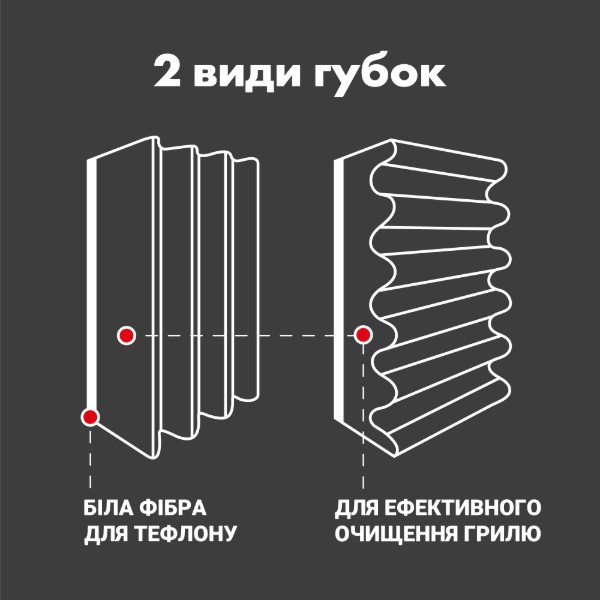 Фото - Губка для мытья посуды поролоновая Chisto Chisto 4 шт. Protector (4823098414773)
