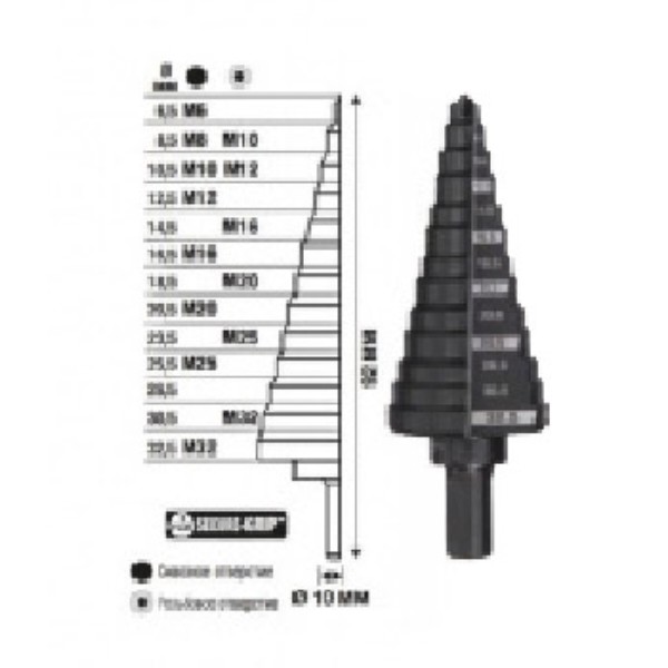 Фото - Свердло Milwaukee Step Drill М6-М32 мм (48899332)