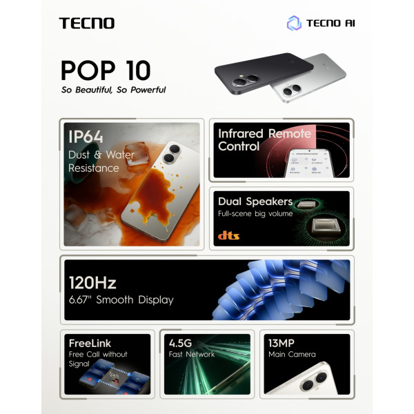 Фото - Смартфон Tecno Spark Go 2 4/128Gb Veil White (KM4)