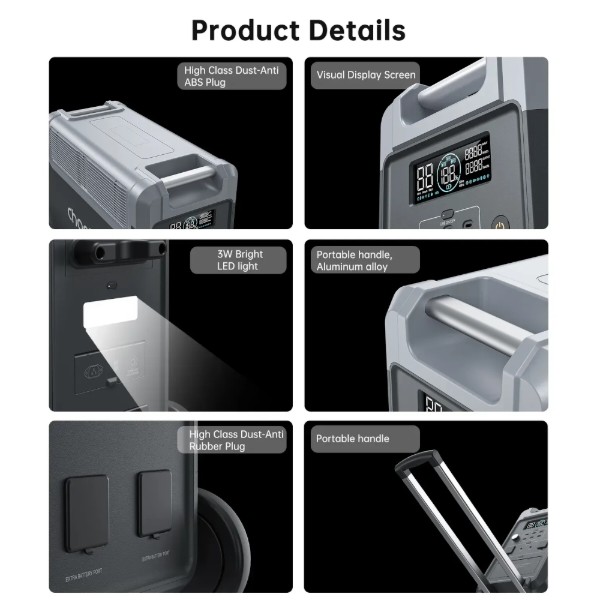 Фото - Зарядная станция универсальная Choetech BS066 (3600W, 3840Wh, Wi-Fi)