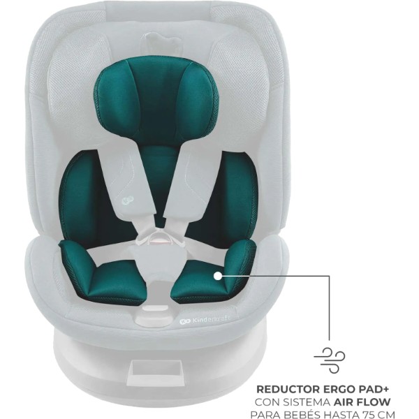 Фото - Автокрісло Kinderkraft Xpedition 3 i-Size Green (KCXPED03GRE0000)