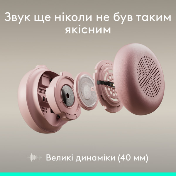 Фото - Гарнитура проводная Logitech Zone Wired 2 USB Rose (981-001620)