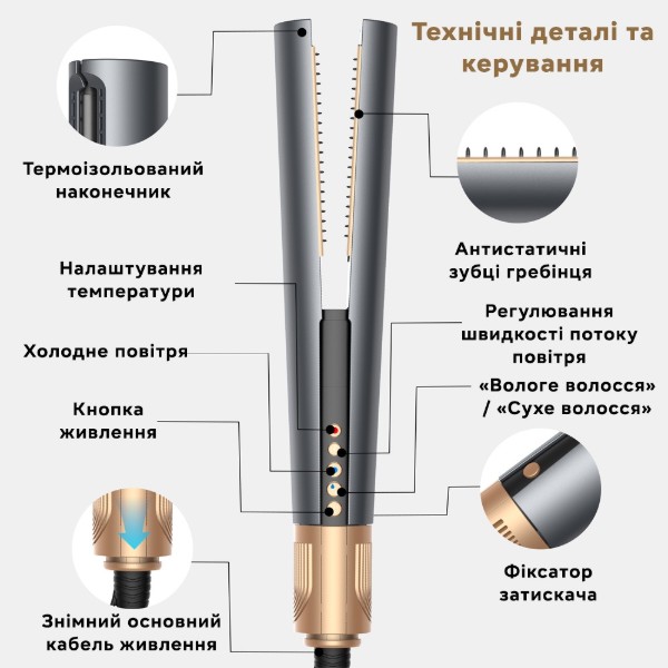 Фото - Выпрямитель волос INSPIRE WT-052 Grey/Pink