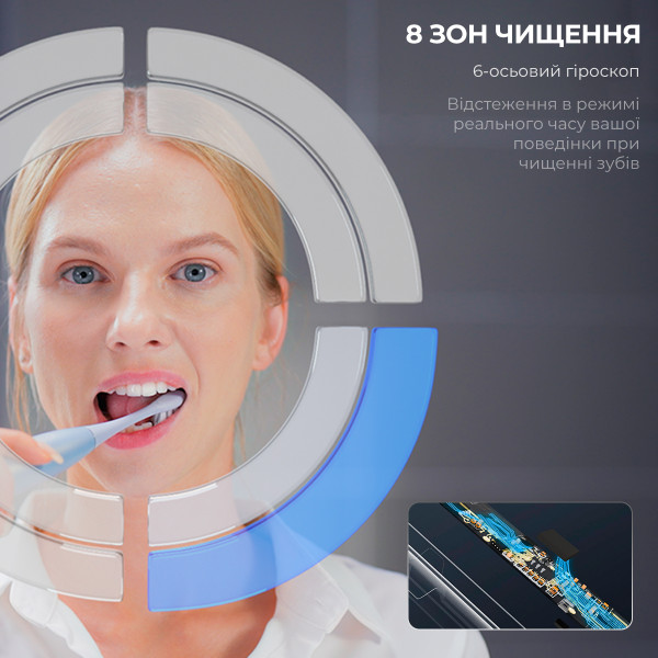 Фото - Зубная щетка электрическая Oclean X Pro Digital Electric Toothbrush Glamour Silver (6970810552560)