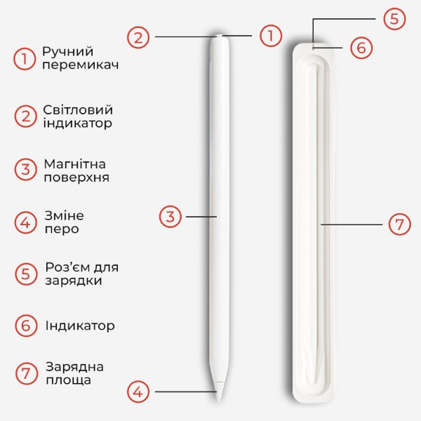 Фото - Стилус AIRON AirSens with charging case White for iPad (6126755813229)