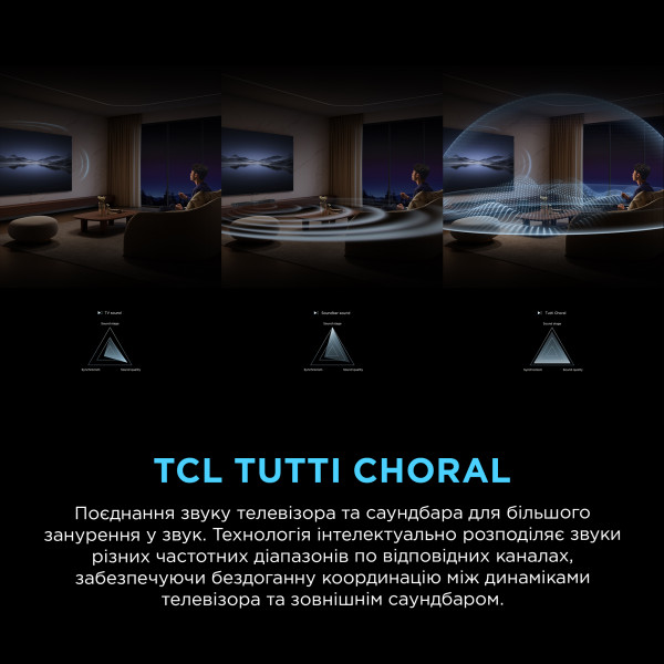 Фото - Саундбар TCL Q85HE