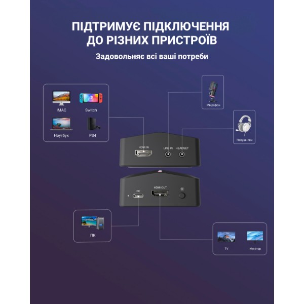 Фото - Устройство захвата видео Fifine V3 Game collection card