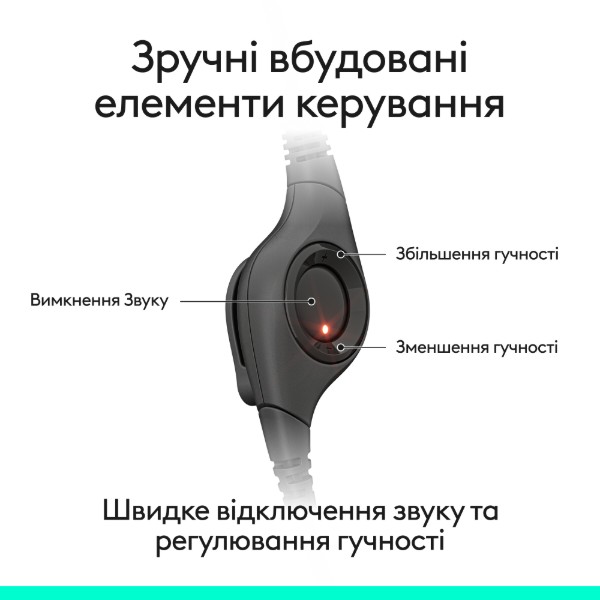 Фото - Гарнитура проводная Logitech H390 USB-C Midnight Black (981-001576)
