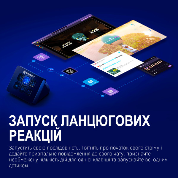 Фото - Пульт керування трансляцією Elgato Stream Deck Mini (10GAI9901)