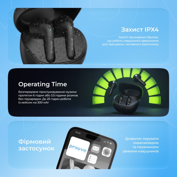 Фото - Наушники вкладыши беспроводные TWS Proove Logic TWS (APP) obsidian black (TWLG0001AP15)
