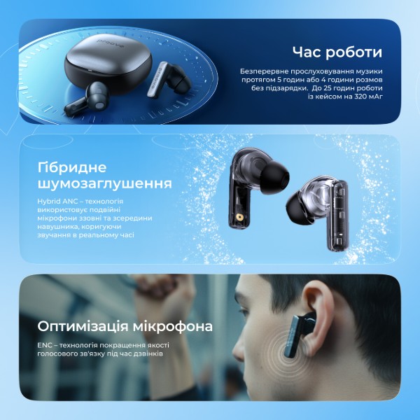 Фото - Наушники вкладыши беспроводные TWS Proove NoLimit TWS with Hybrid ANC (APP) White/Silver (TWNL0001AP26)