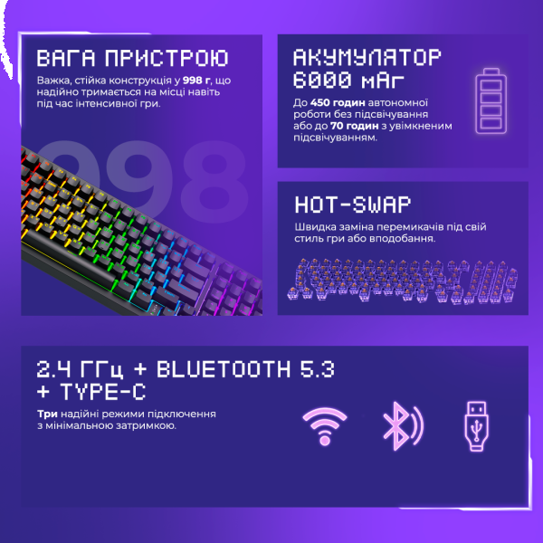 Фото - Клавіатура бездротова ігрова Proove Gaming Slicker Pro  (Ukraine Layout) Black/Purple (WKSLP0022416)