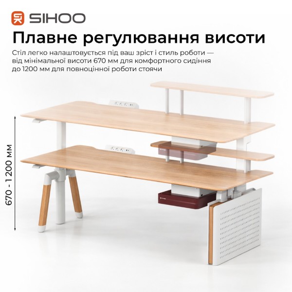 Фото - Стол с электрорегулировкой высоты Sihoo D07 1.6m Maple/White (D07B-102/D07J-102-AB)