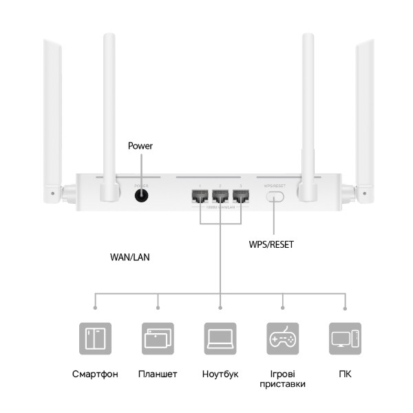 Фото - Маршрутизатор интернет WiFi6 Huawei AX2 WS7001 V2 White