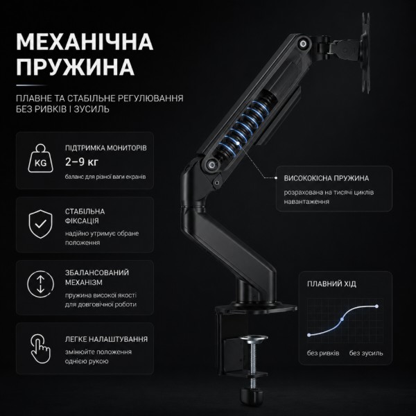Фото - Кріплення настільне iTECH MBSS-02F