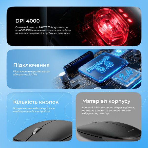 Фото - Миша бездротова Proove Ramp White (WNRM00022002)