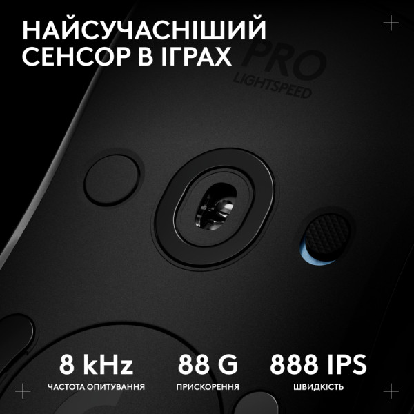 Фото - Мышь беспроводная игровая Logitech G PRO 2 LightSpeed Wireless Gaming Mouse Black (910-007295)