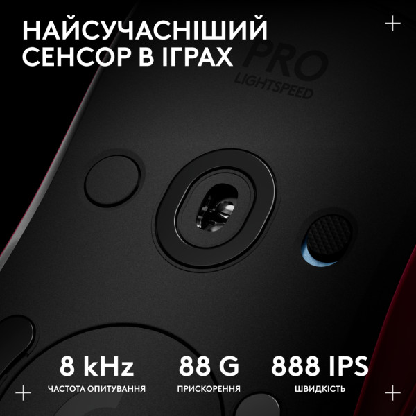 Фото - Мышь беспроводная игровая Logitech G PRO 2 LightSpeed Wireless Gaming Mouse Pink (910-007309)