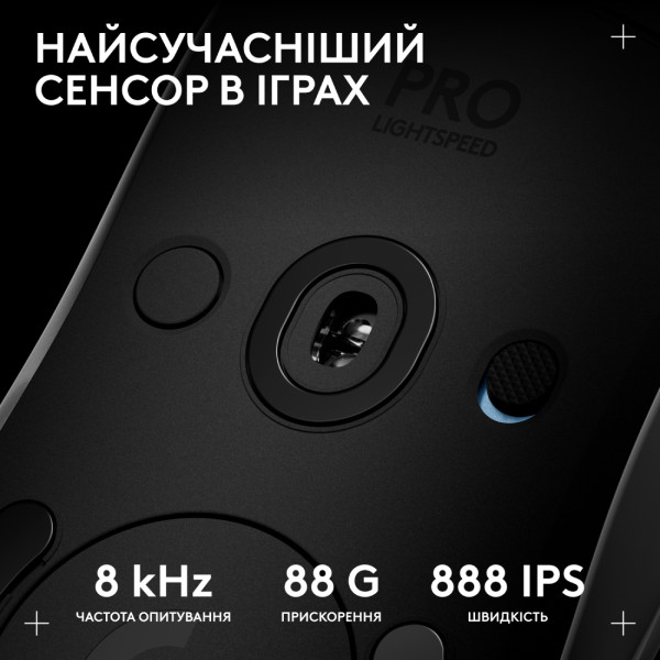 Фото - Мышь беспроводная игровая Logitech G PRO 2 LightSpeed Wireless Gaming Mouse White (910-007302)