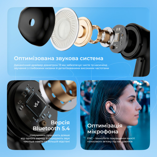 Фото - Навушники вкладиші бездротові TWS Proove Intro TWS (APP) White (TWYP53002202)