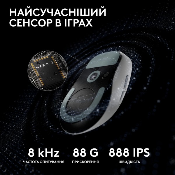 Фото - Мышь беспроводная игровая Logitech G Pro X Superlight 2 LightSpeed White (910-006638)
