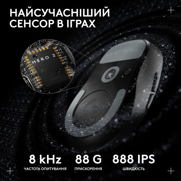 Фото - Мышь беспроводная игровая Logitech G Pro X Superlight 2 DEX LightSpeed Black (910-007357)