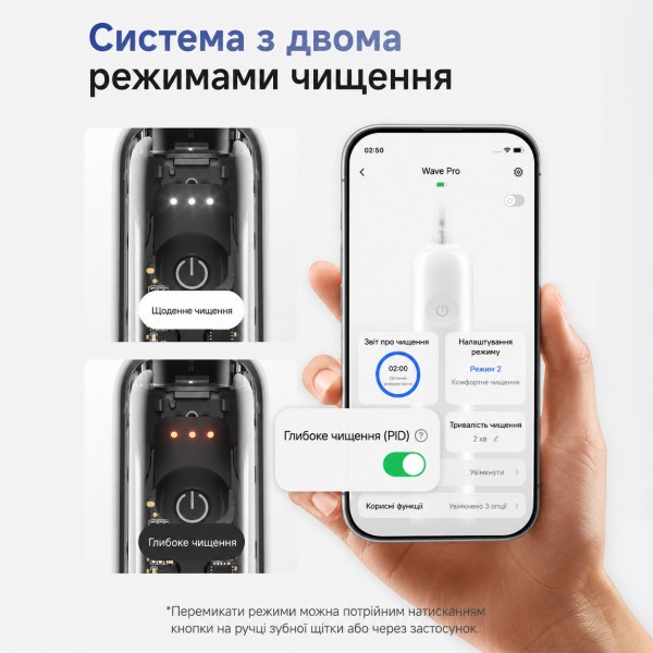 Фото - Зубная щетка электрическая Laifen Wave PRO Original (1TB92-A-XX-SI-002)
