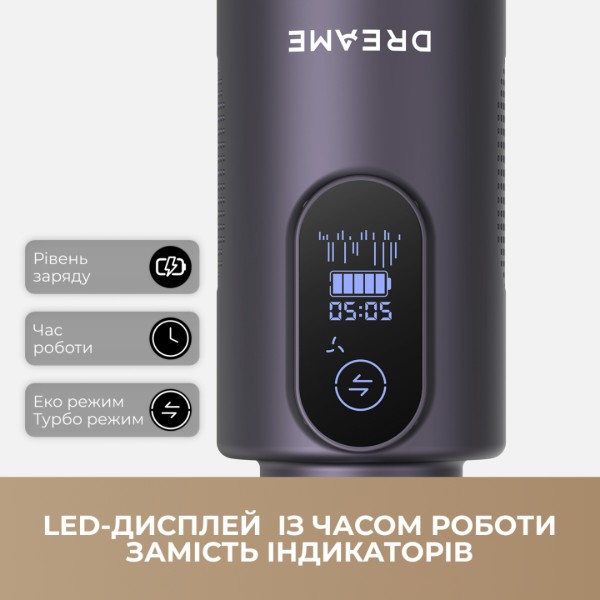 Фото - Пылесос ручной для автомобиля Dreame E10 (DE10)