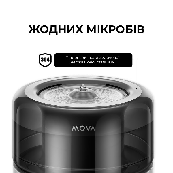 Фото - Смарт-поїлка Mova Pet Grooming WF20 Pro (PWB10A)