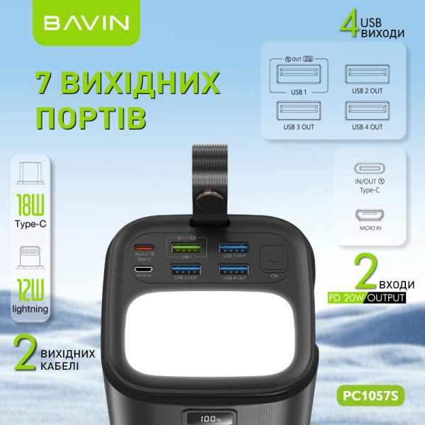 Фото - Батарея мобільна Bavin PC1057S 80000 mAh 22.5W White (Y-PC1057S-WH)