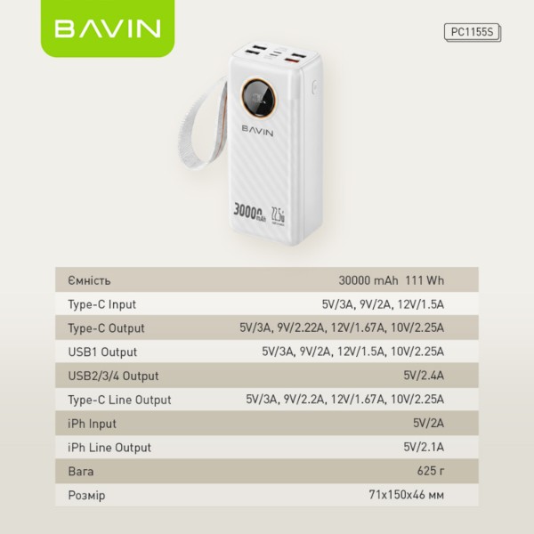 Фото - Батарея мобільна Bavin PC1155S 30000 mAh FAST CHARGING 22.5W White (Y-PC1155S-WH)