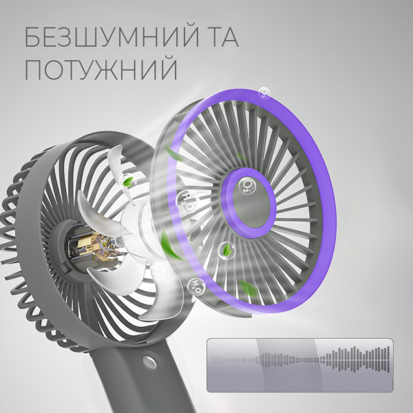 Фото - Вентилятор портативний  Dyxon MEGAFAN 3003 White (DXNFNMGFN3003W)