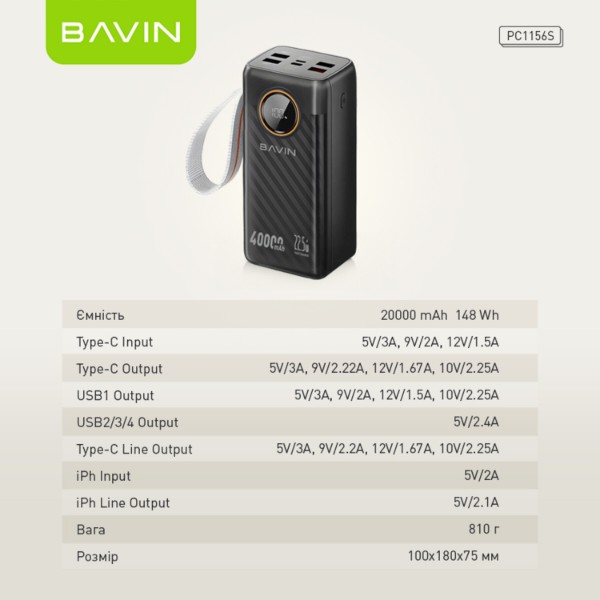 Фото - Батарея мобильная Bavin PC1156S 40000 mAh FAST CHARGING 22.5W Black (Y-PC1156S-BK)