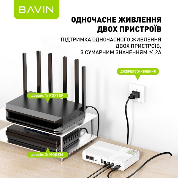 Фото - Джерело безперебійного живлення Bavin PC1083 36W 10400mAh 5-12V DC USB POE White (Y-PC1083-36W-EU-WH)