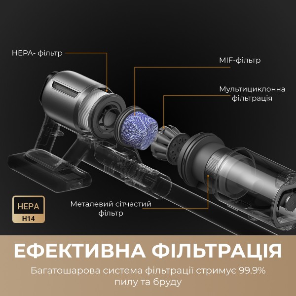 Фото - Пылесос ручной для дома Dreame Z30 (VZV17A)