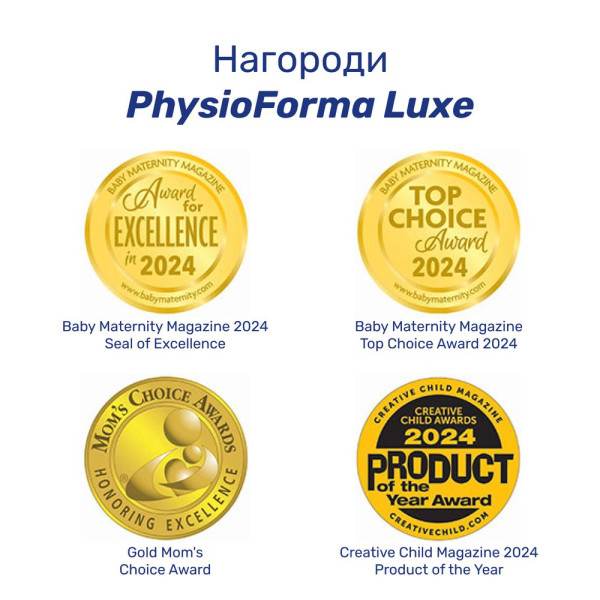 Фото - Ортодонтическая пустышка Chicco Physioforma Crystal 16-36 месяцев 2 шт. (73086.31)